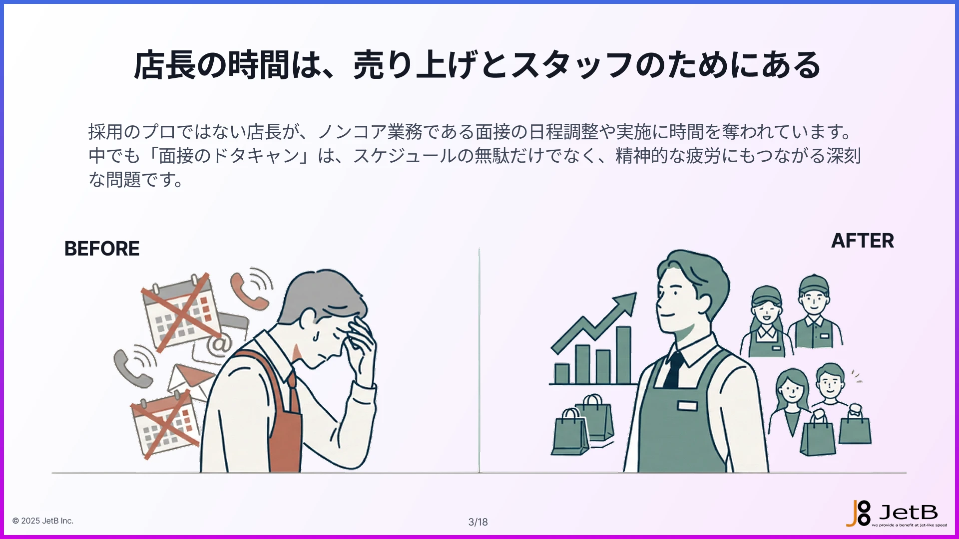 小売業_質問テンプレート4