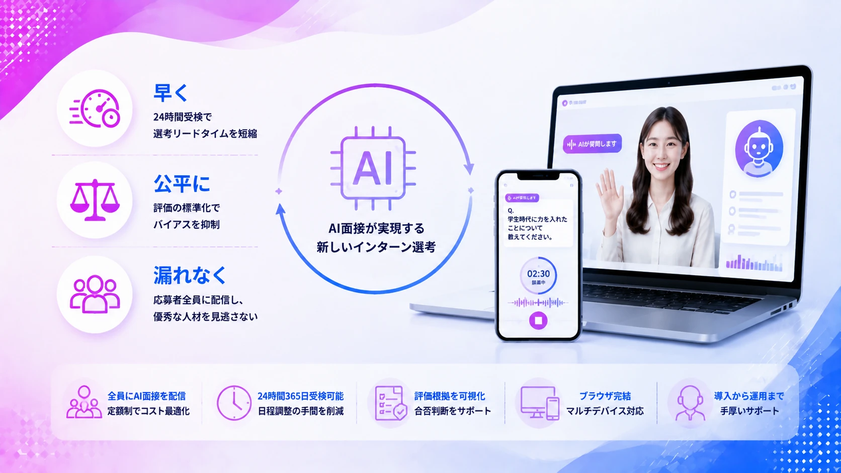 インターン採用にAI面接を導入して「会うべき学生に早く、公平に、漏れなく会う」
