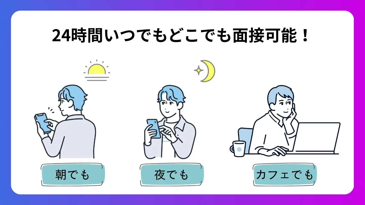 「Our AI面接」は24時間面接できる
