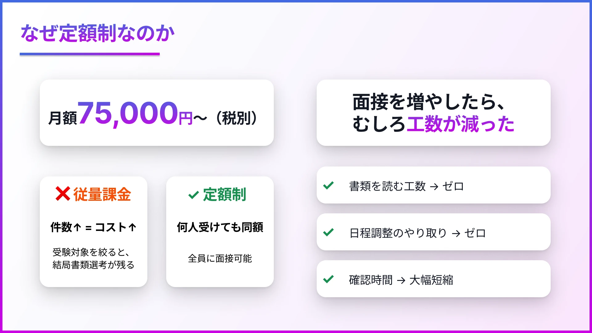 料金設計に込められた意図「なぜ定額制なのか」