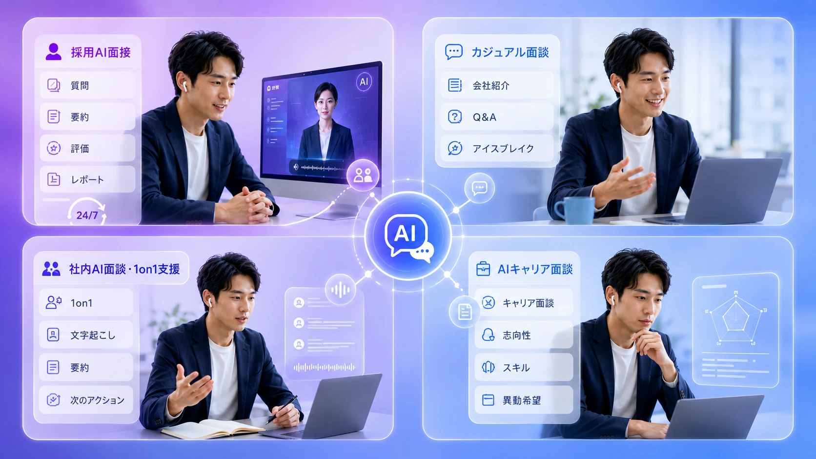 AI面談の種類と活用シーン