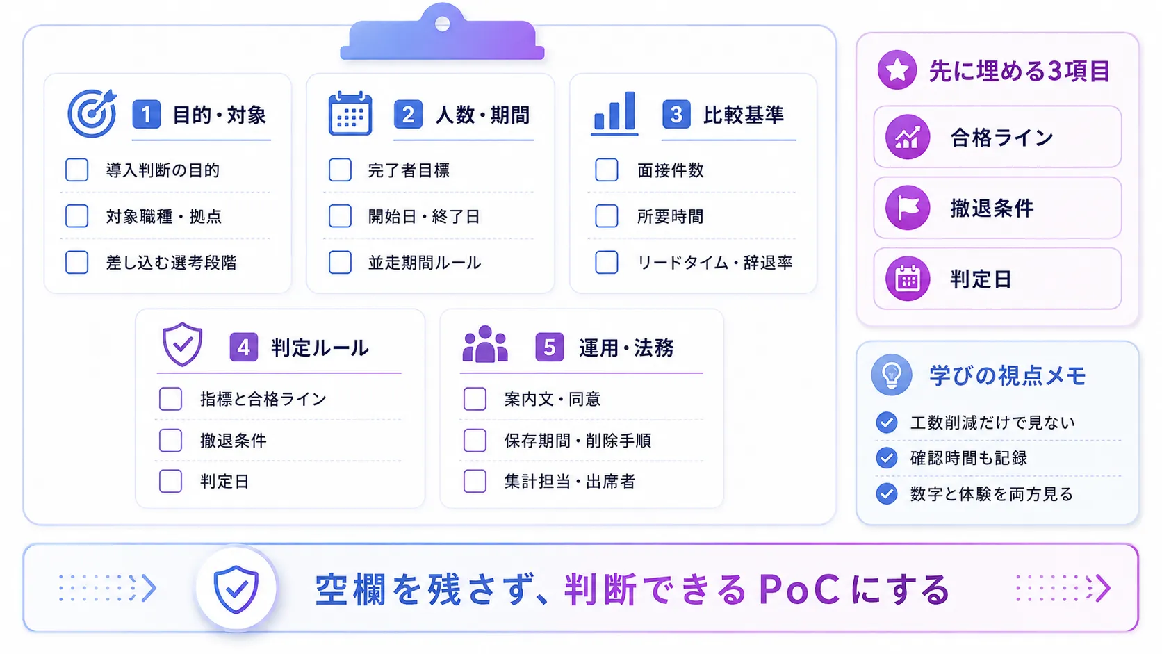 AI面接のPoC開始前チェックリスト