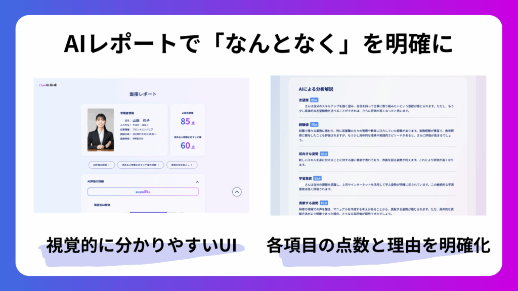 AIレポート