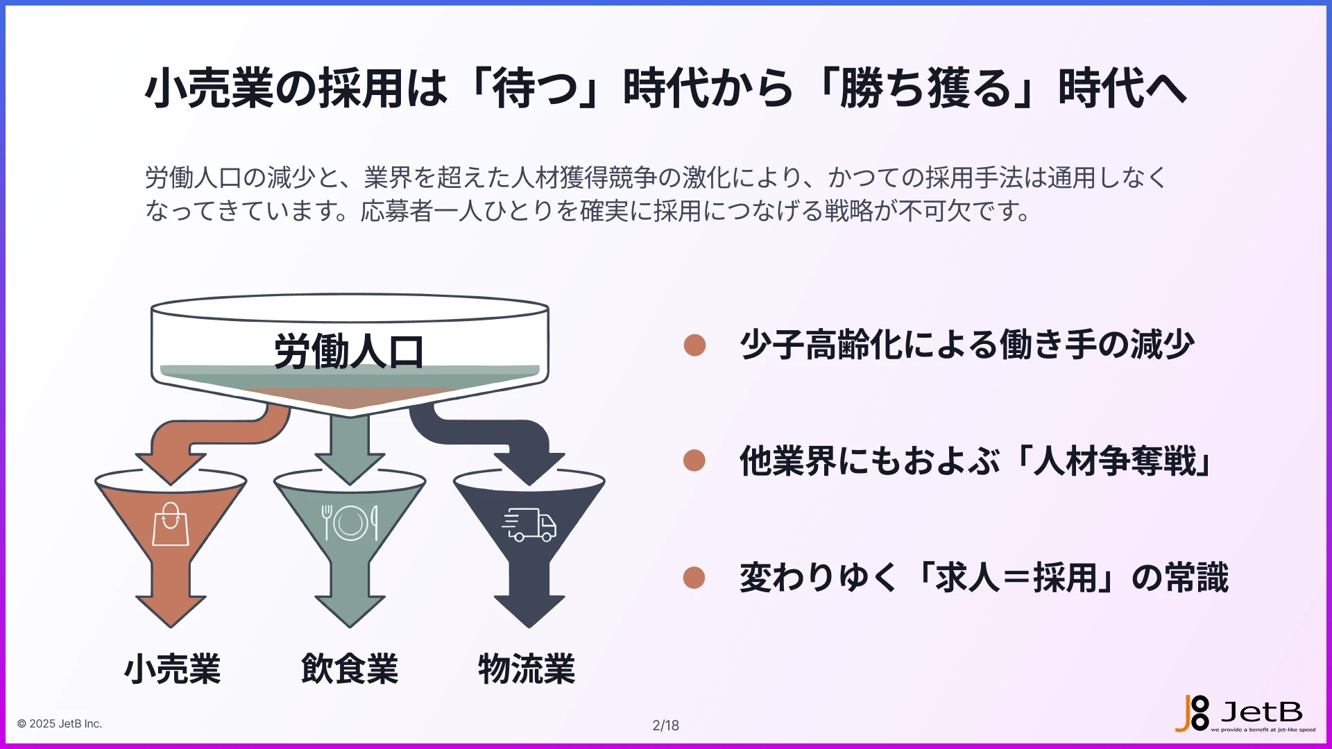 小売業_質問テンプレート3