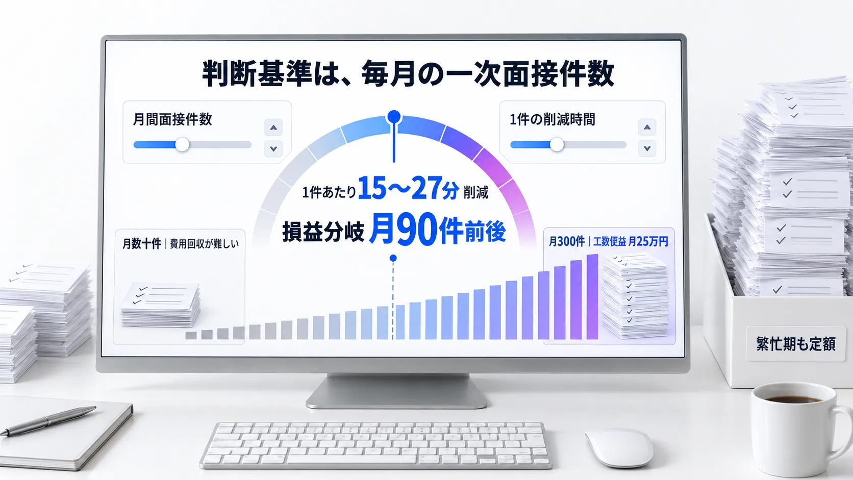 AI面接がバイト採用に効くかを自社の数字で確かめる