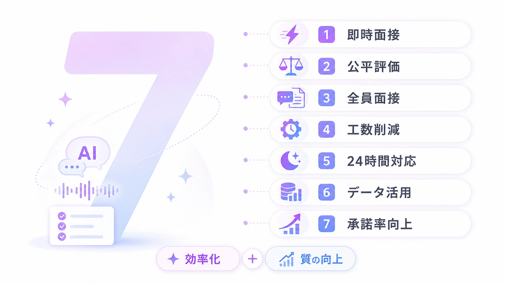 新卒採用にAI面接を導入する7つのメリット