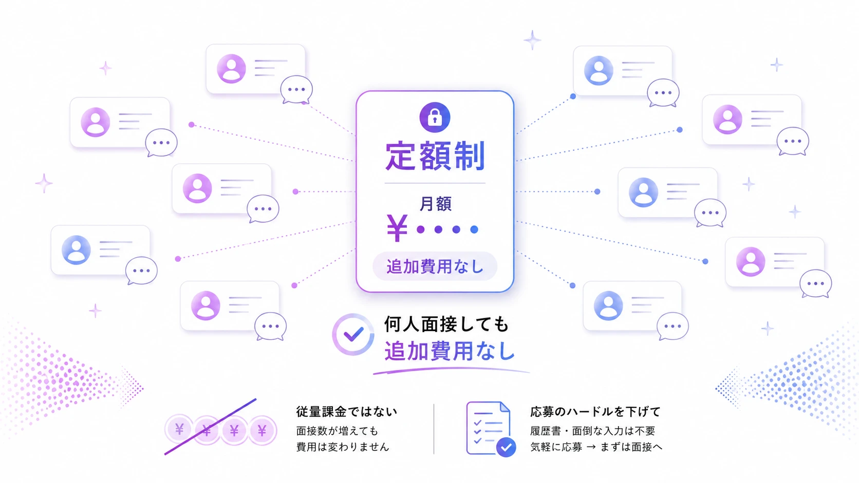 「人を見る行為にペナルティがかかる仕組み」はおかしい。定額制の思想