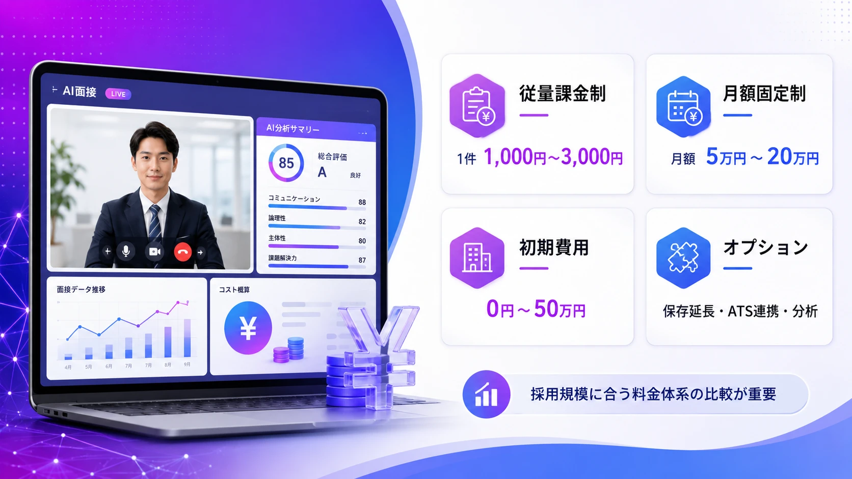 AI面接の料金体系と費用相場