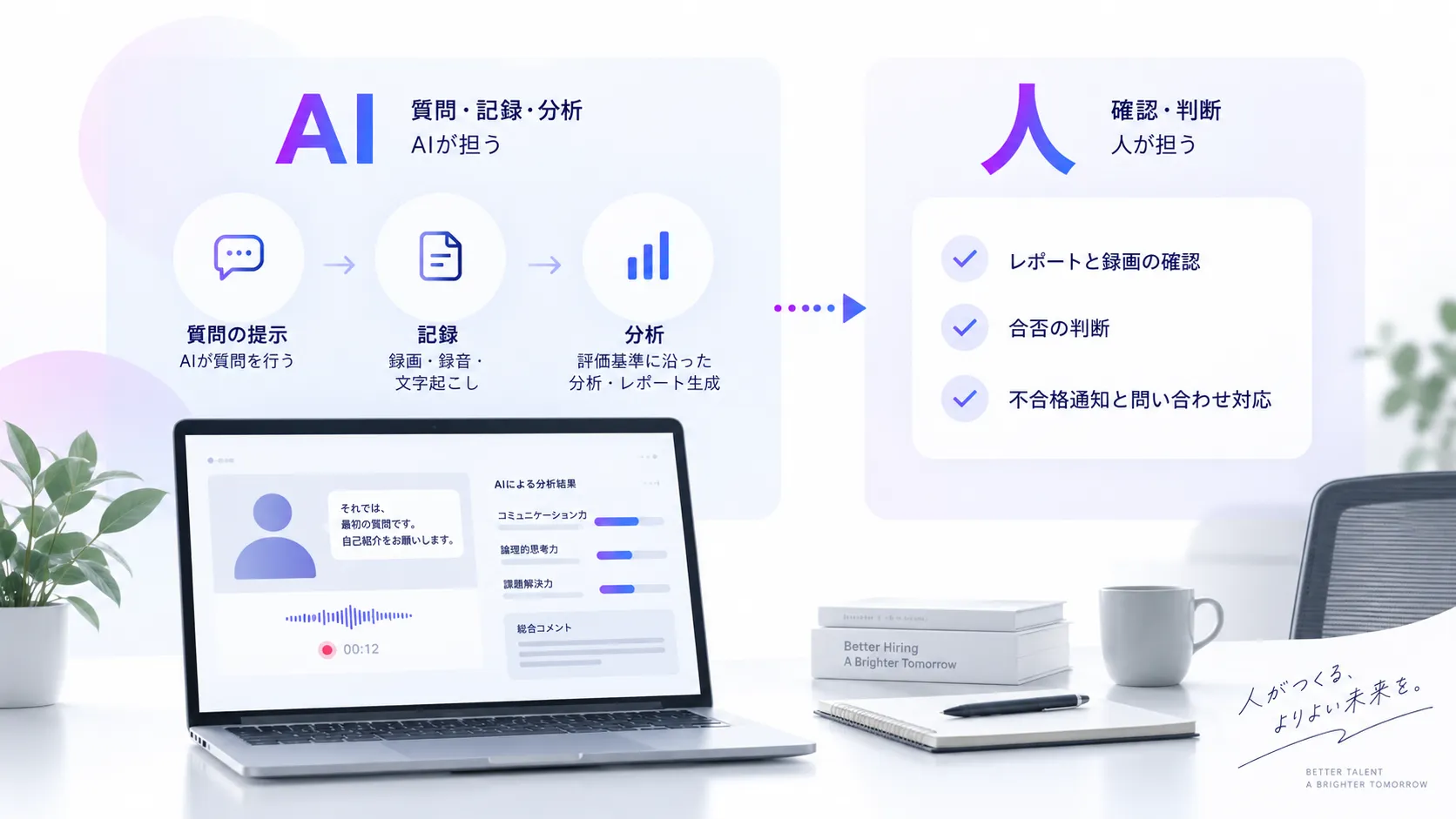 AI面接とは