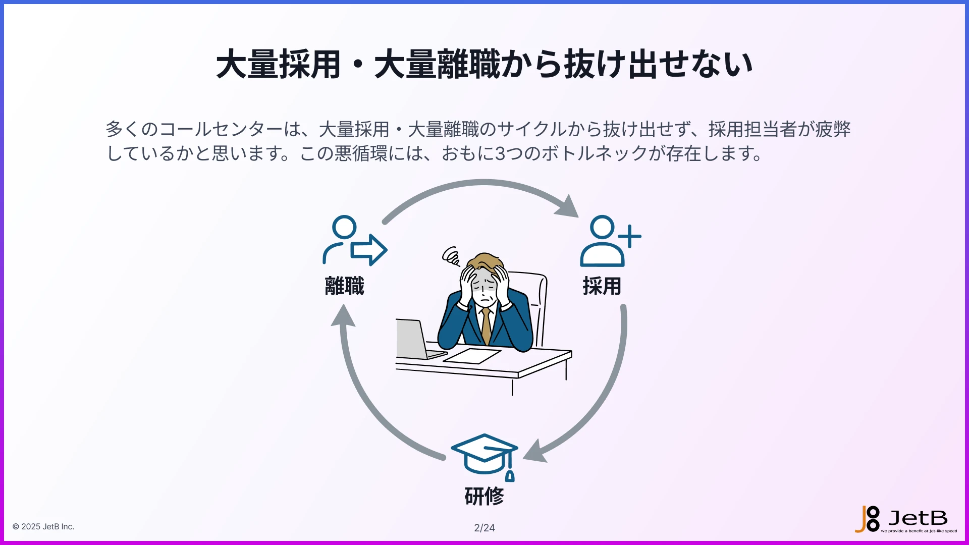 コールセンター_質問テンプレート_3