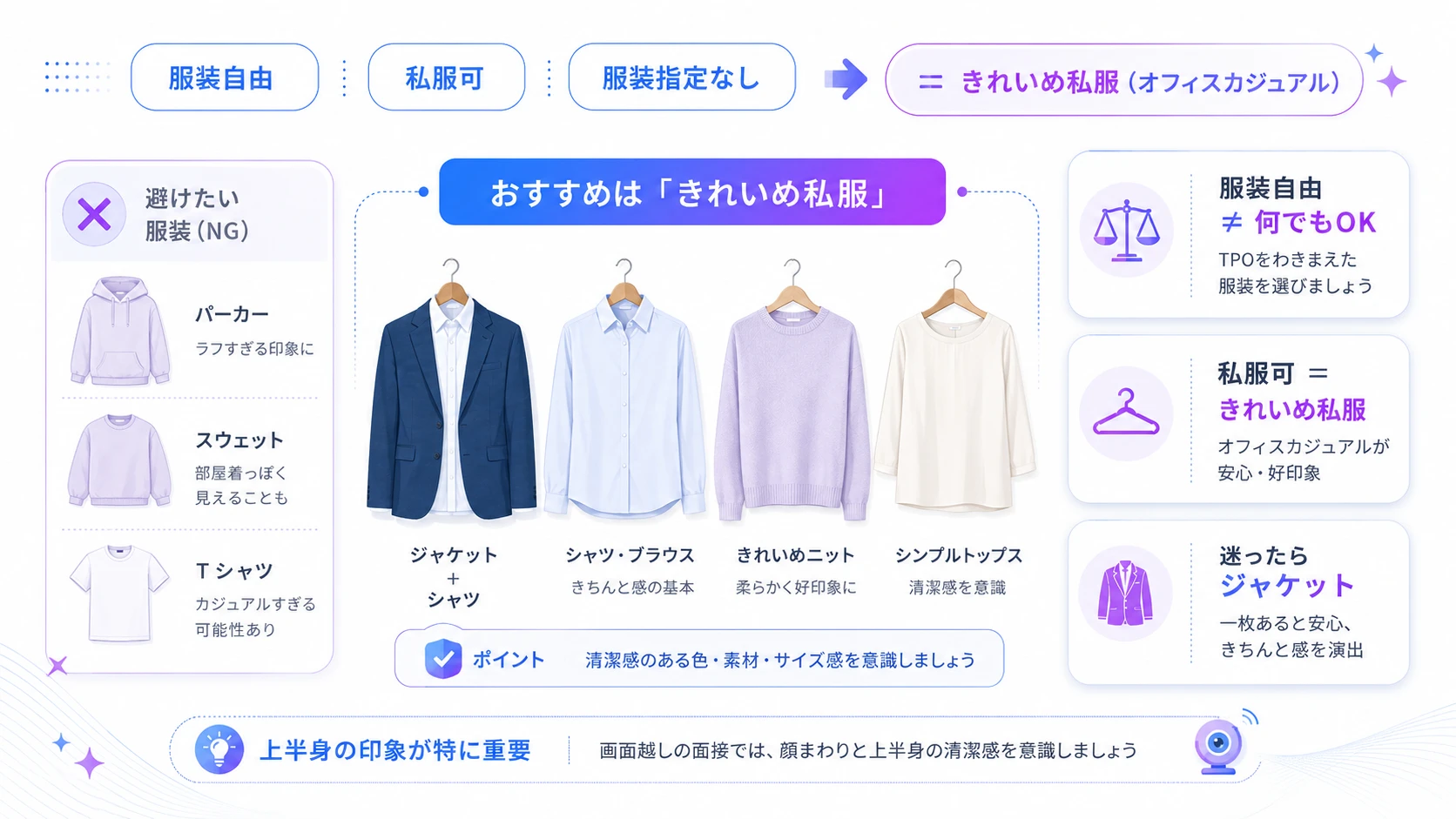 服装自由・私服可と言われたときの正解