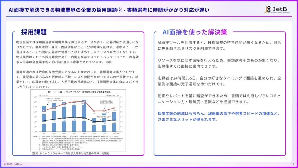 物流業界の企業がAI面接で解決できる採用課題 - 業種別『Our AI面接』活用ガイドのサンプル2