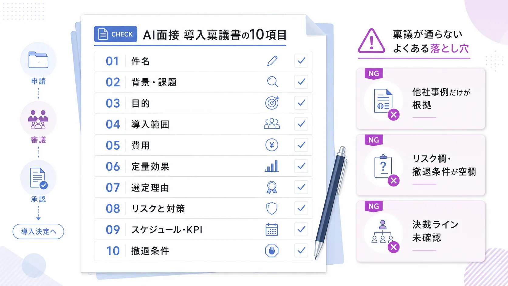 AI面接の稟議書に書く10項目と、通らない稟議の共通点