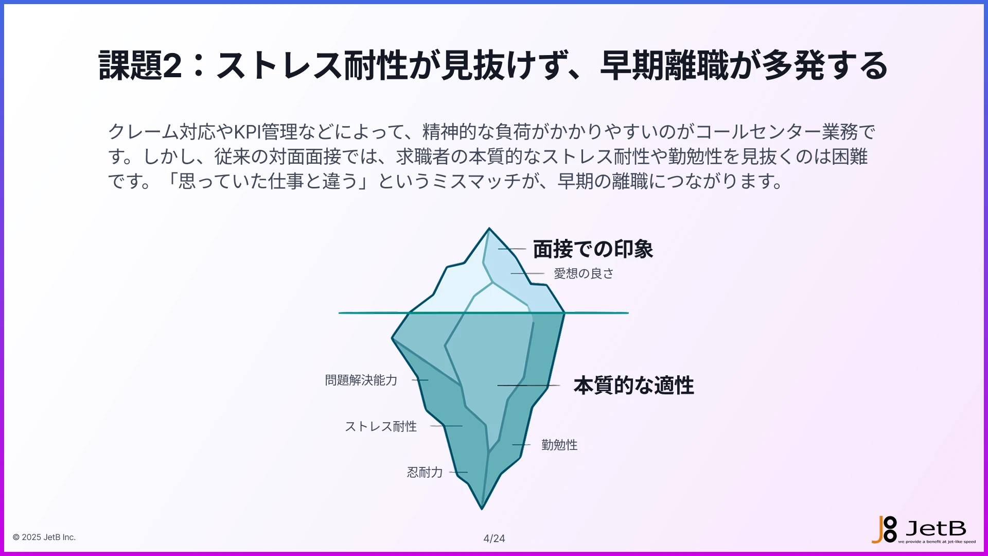 コールセンター_質問テンプレート_5