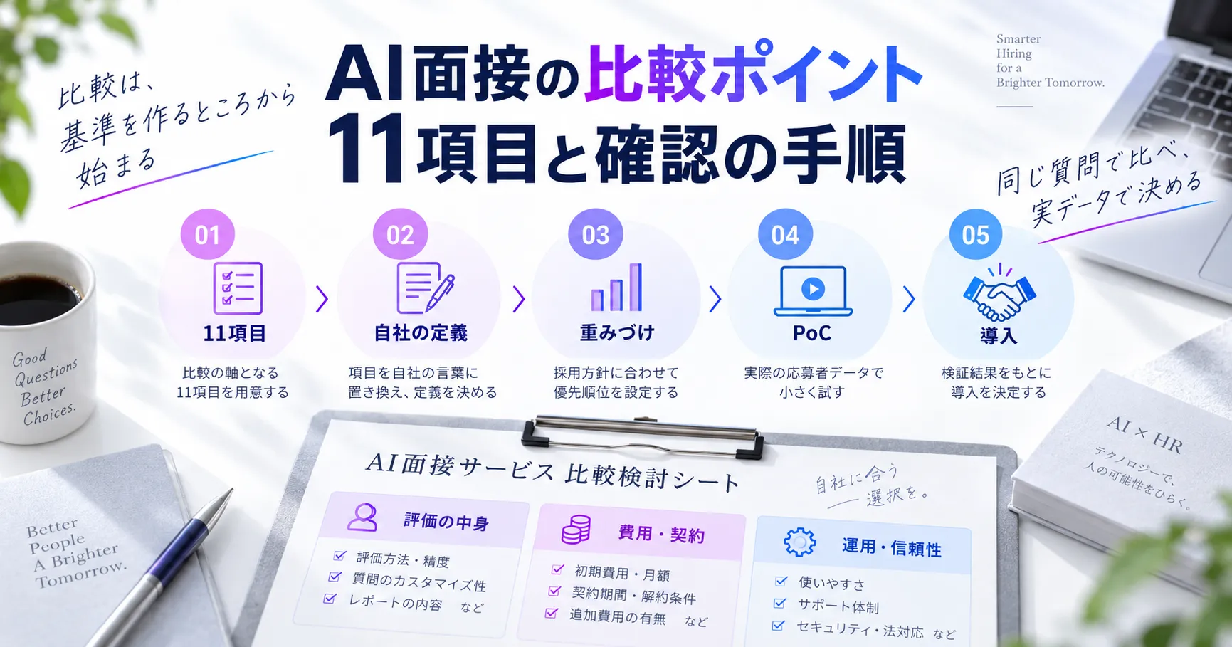 AI面接の比較ポイント11項目と確認の手順