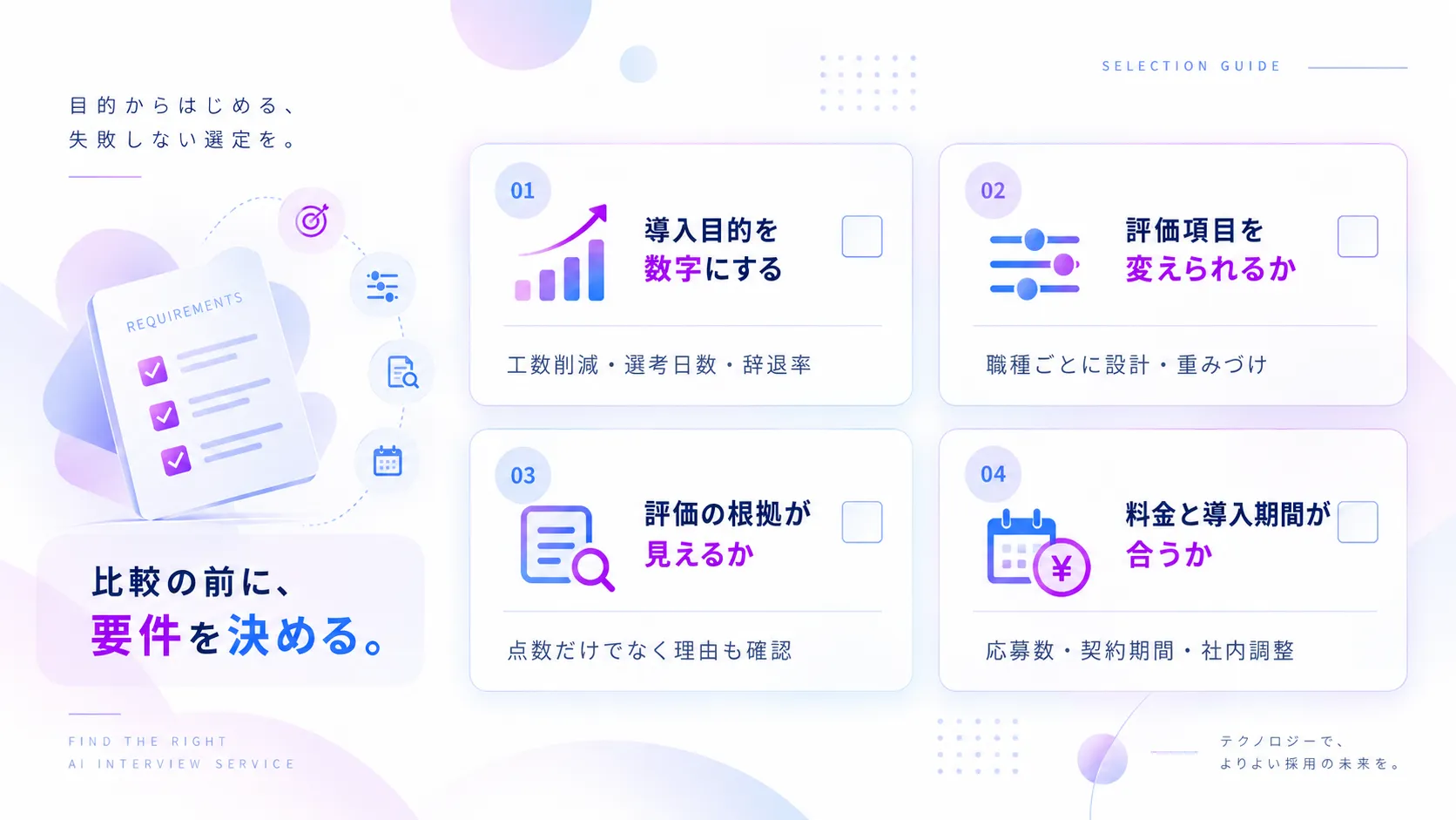 AI面接サービスの選び方