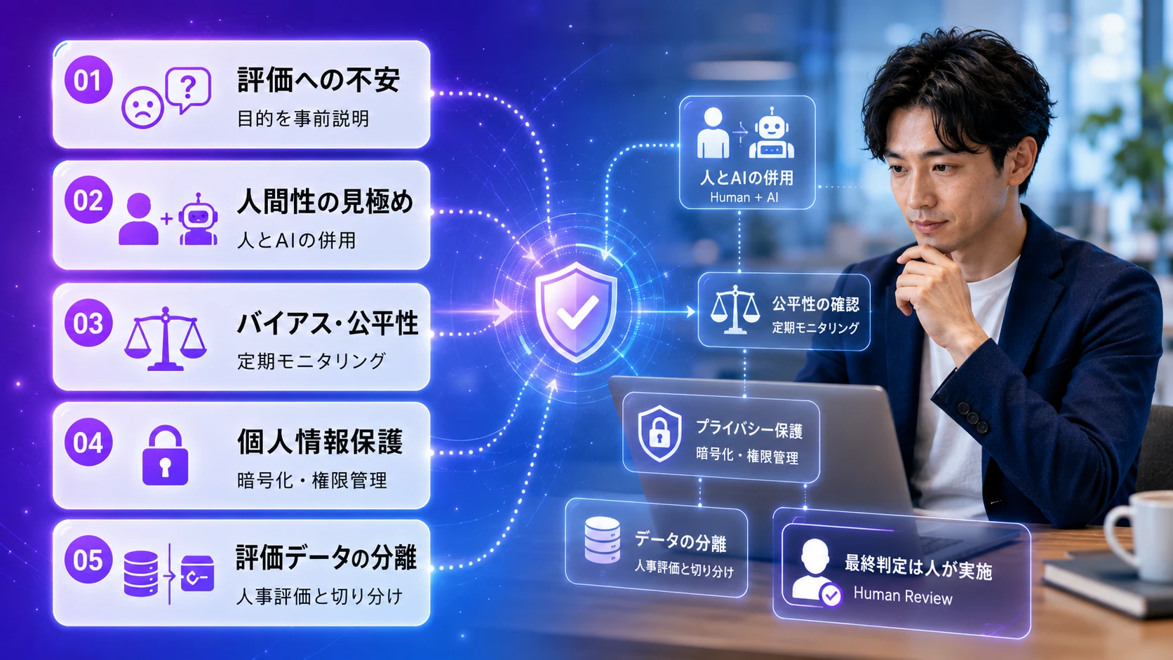 AI面談の課題と導入前に知っておくべき注意点