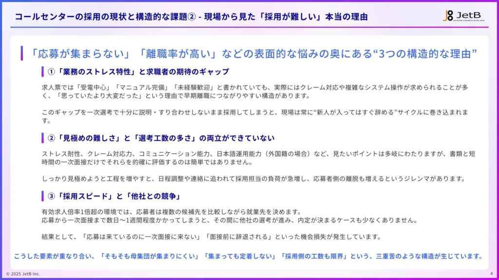 コールセンターがAI面接で解決できる採用課題 - 業種別『Our AI面接』活用ガイドのサンプル2
