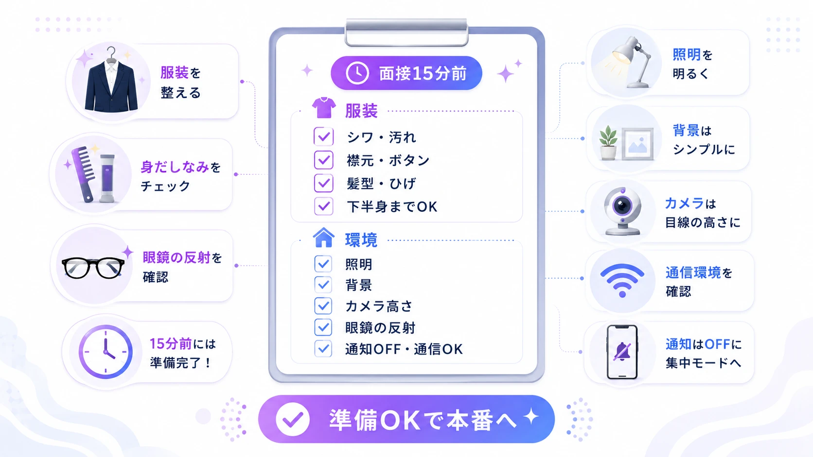 AI面接当日の服装チェックリスト