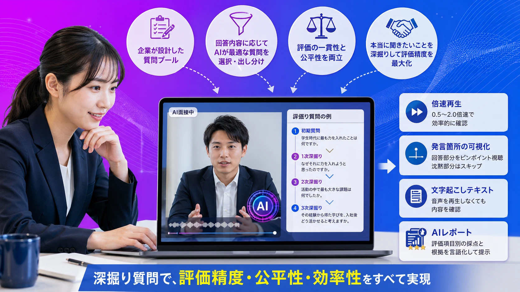 『Our AI面接』における深掘り質問