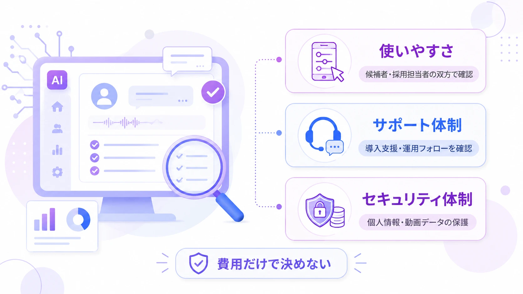 AI面接の導入時に費用以外で確認すべきポイント