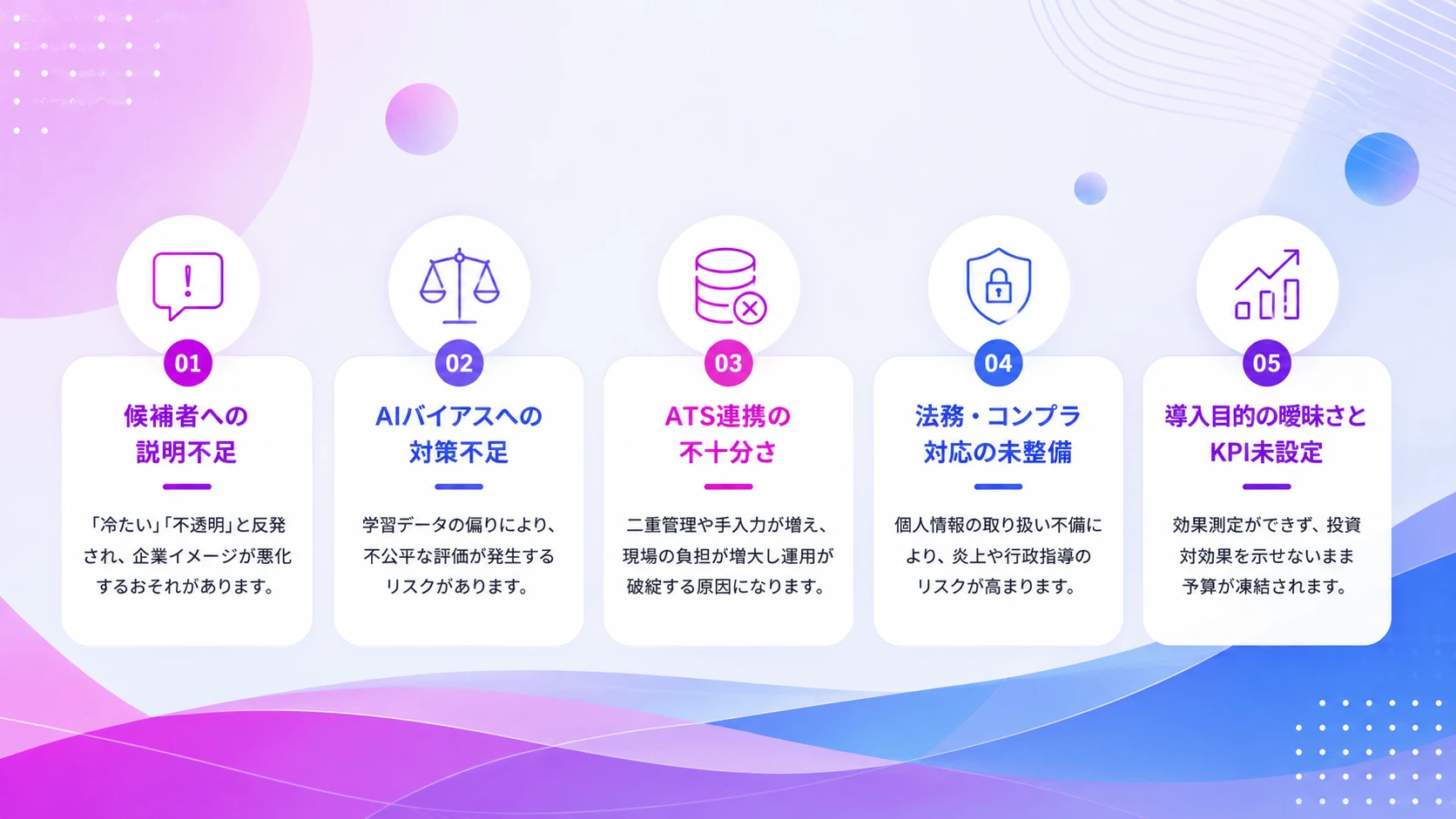 AI面接の導入で失敗する5つのパターンと回避策