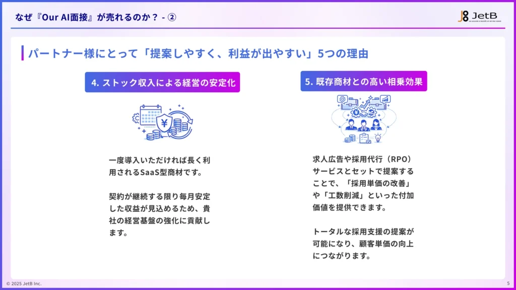 Our AI面接リセールパートナープログラム（販売代理店制度）概要資料のサンプル4