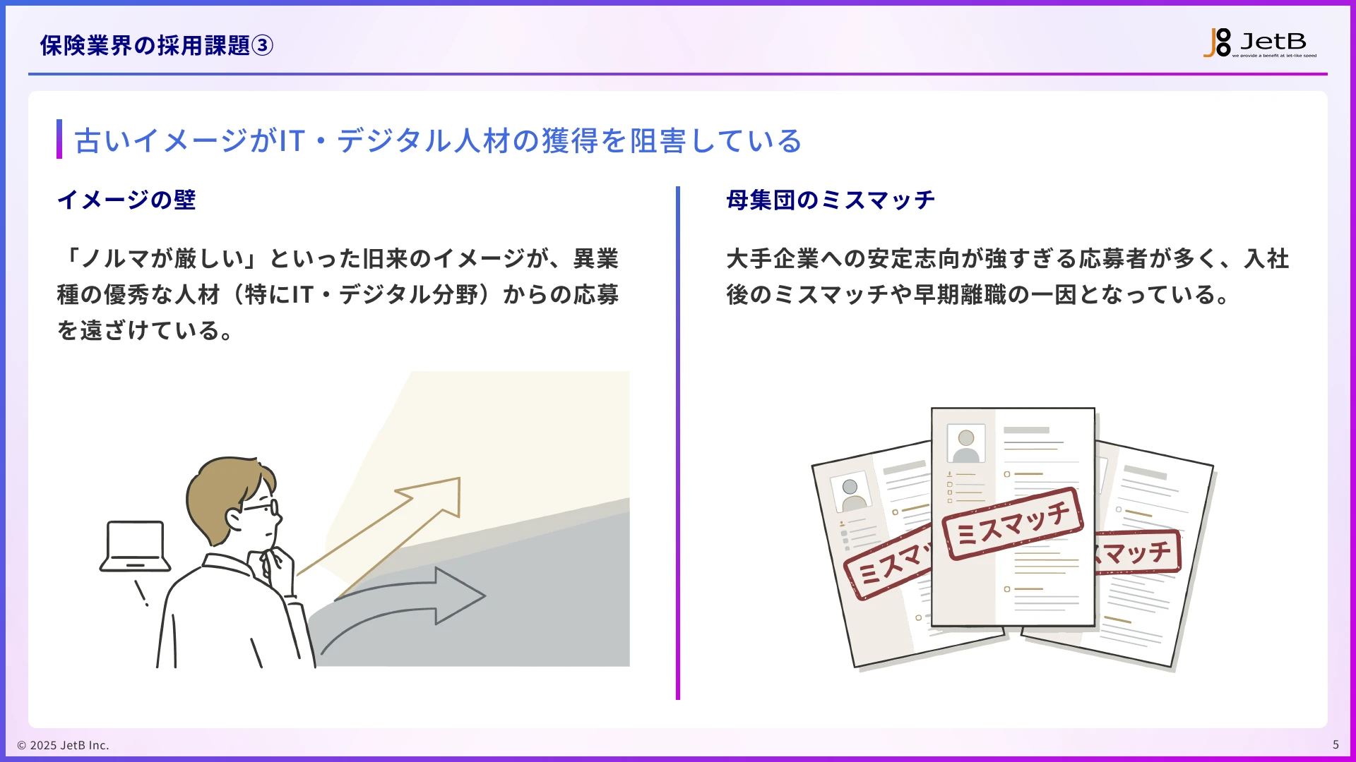 保険業界の企業がAI面接で解決できる採用課題 - 業種別『Our AI面接』活用ガイドのサンプル4