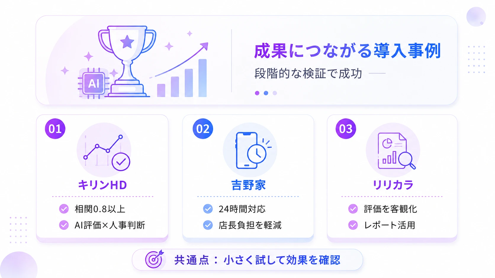 AI面接の導入で成果を出している企業事例