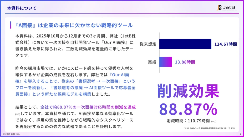 【2026年1月版】Our AI面接を使用した面接工数削減データのサンプル1