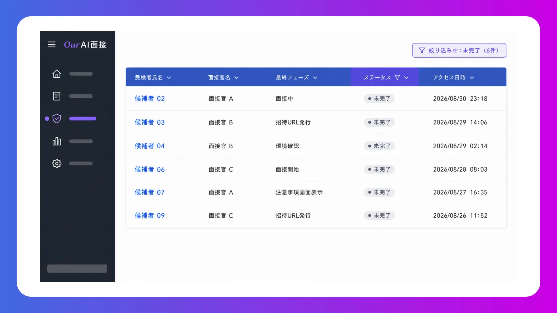 未受検や途中離脱に気づける