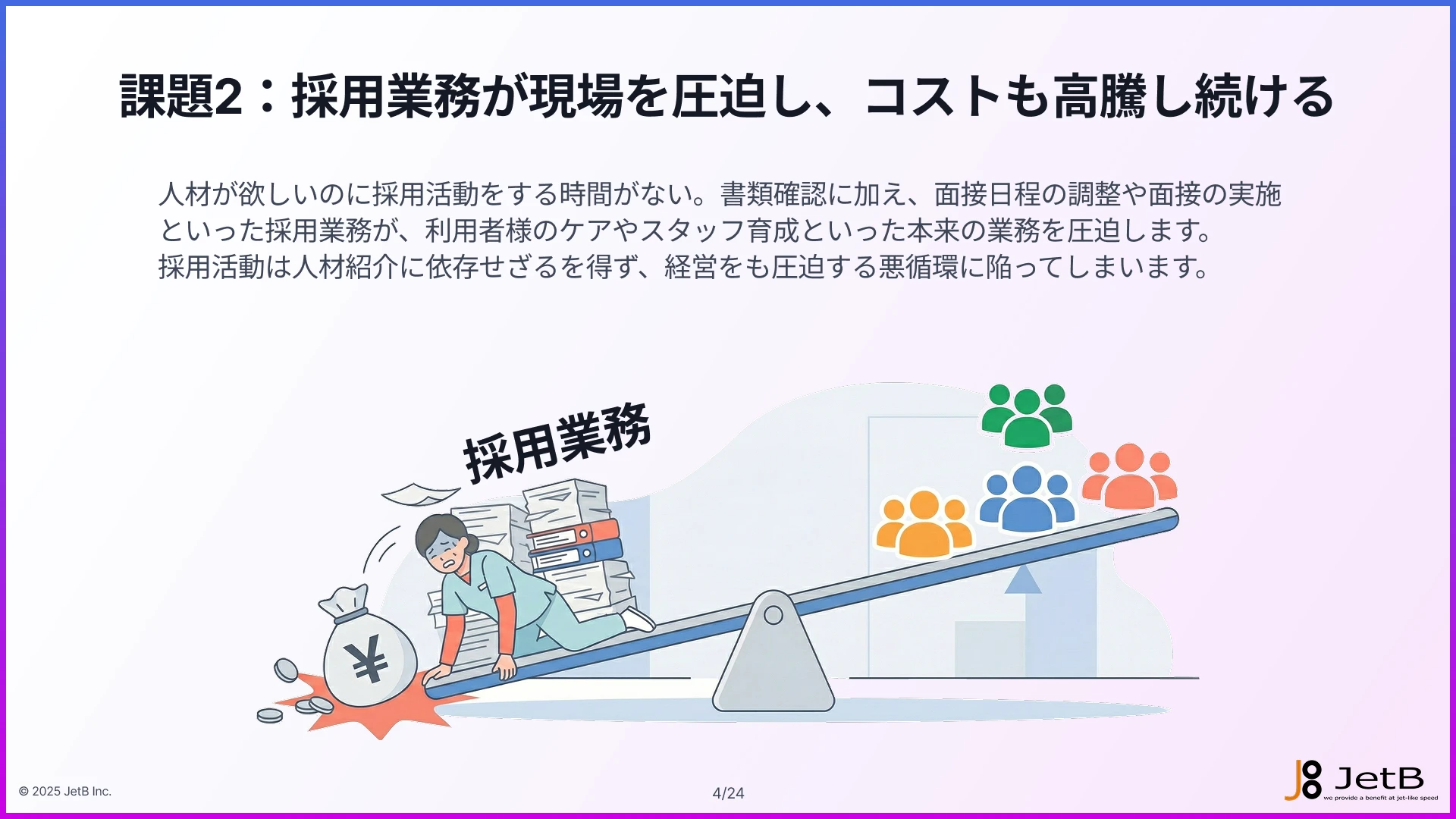 介護福祉_質問テンプレート_5