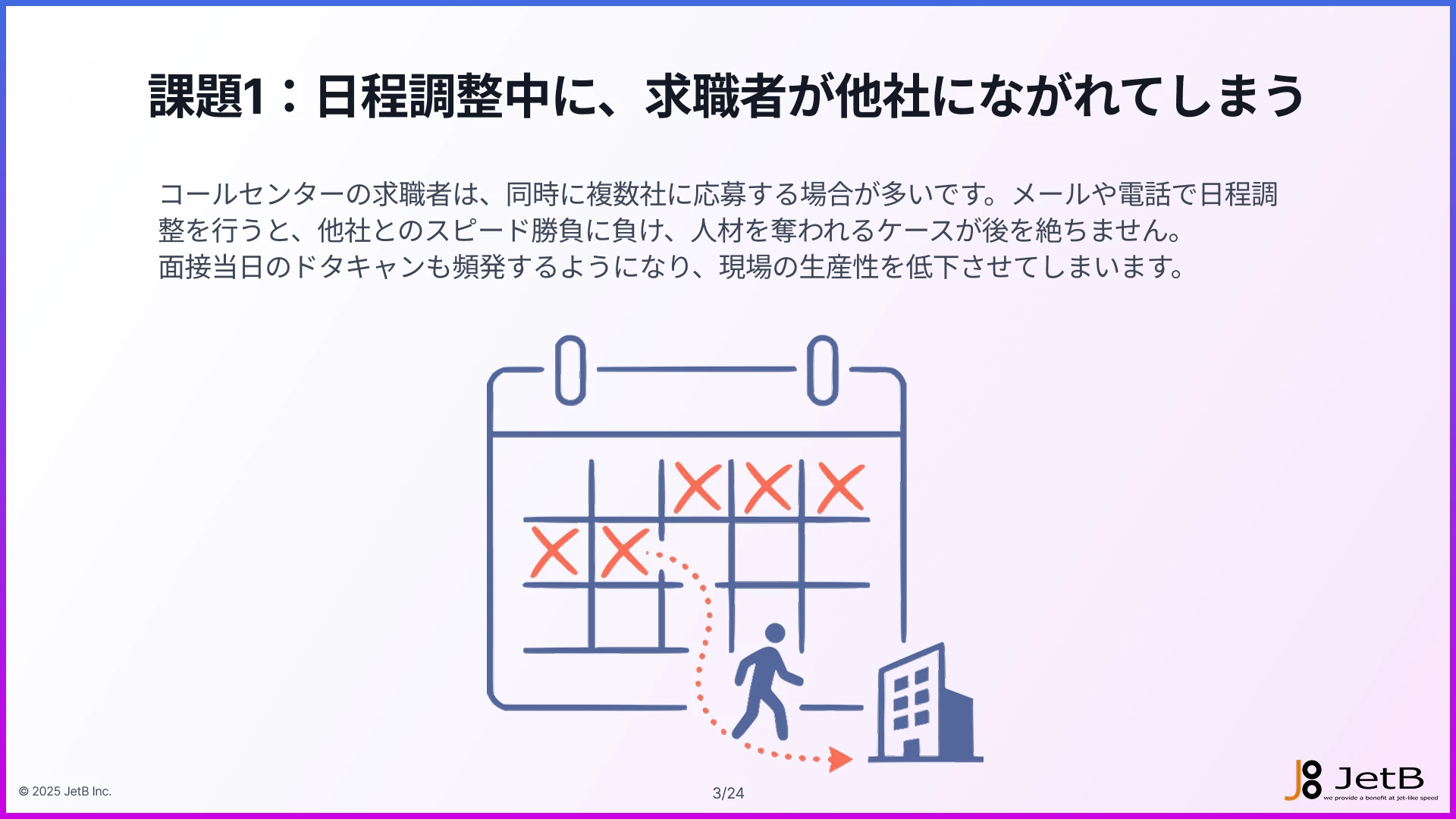 コールセンター_質問テンプレート_4