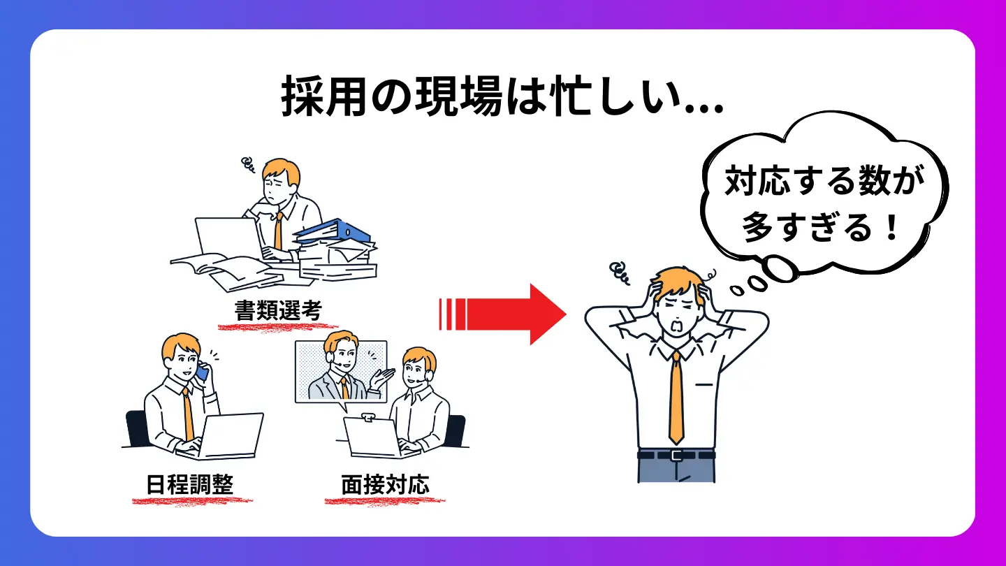 忙しい採用現場