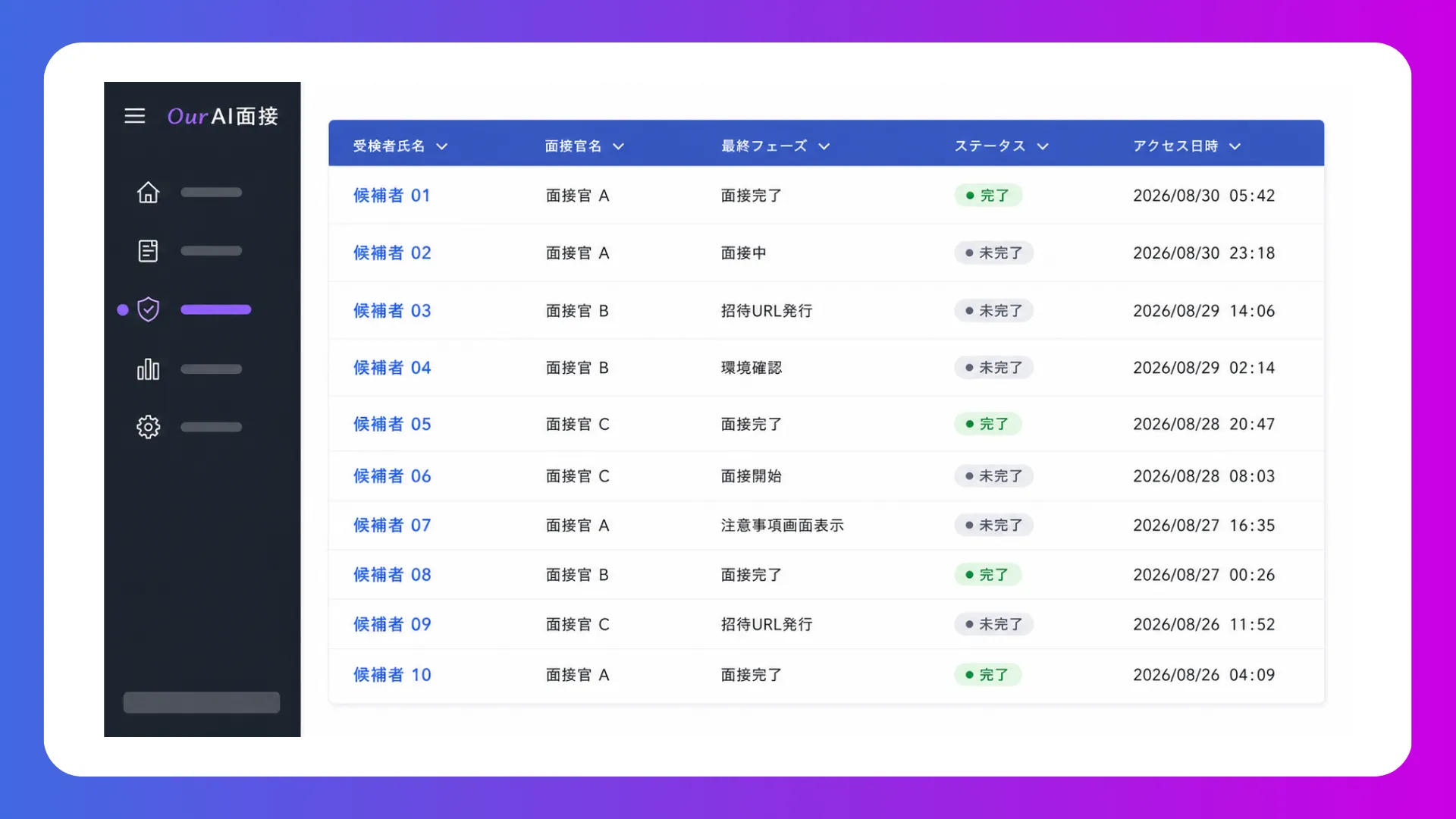 受検の進み方が時系列で残る