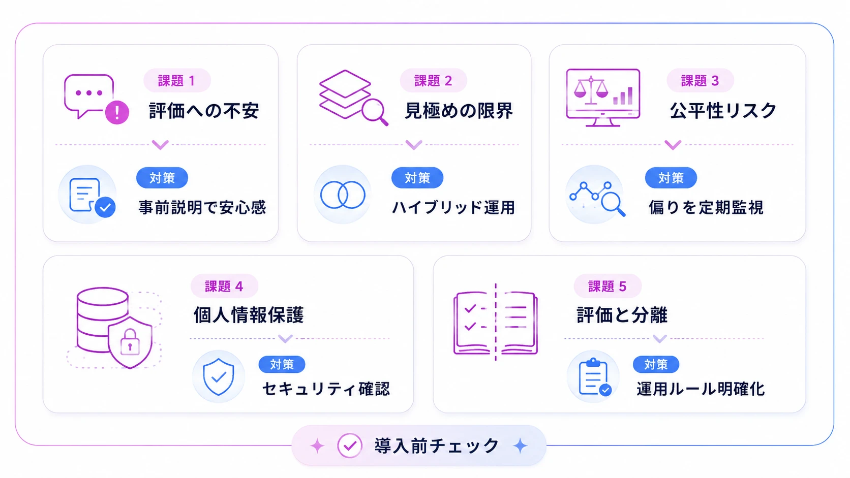 AI面談の課題と導入前に知っておくべき注意点