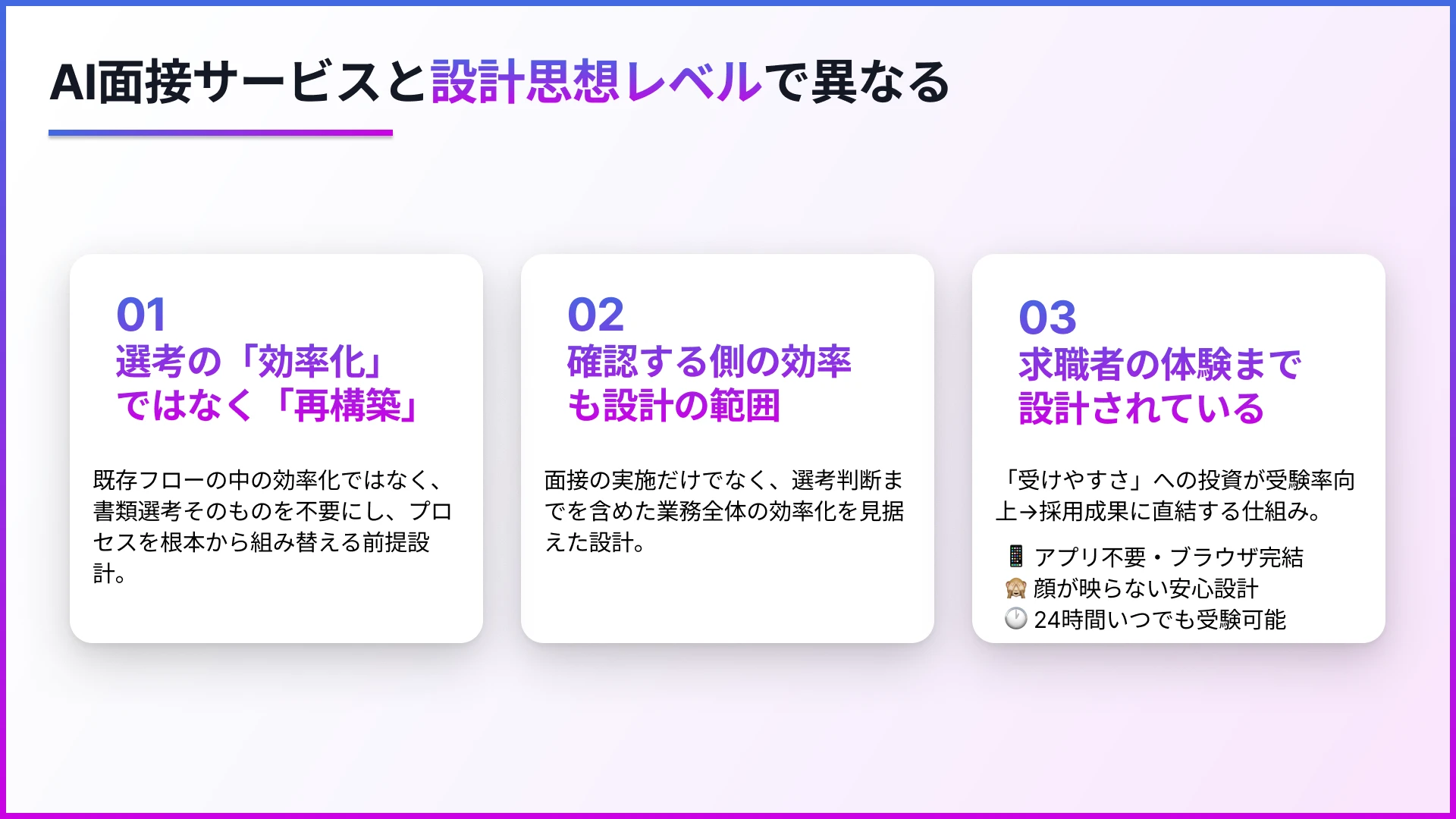 他のAI面接サービスと、何が設計思想レベルで異なるのか