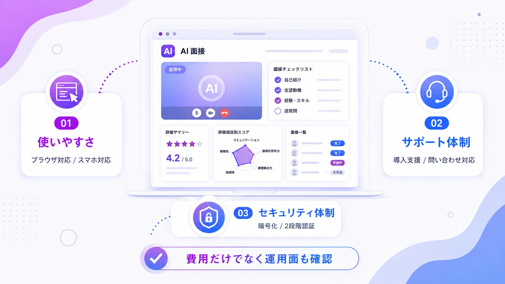 AI面接の導入時に費用以外で確認すべきポイント