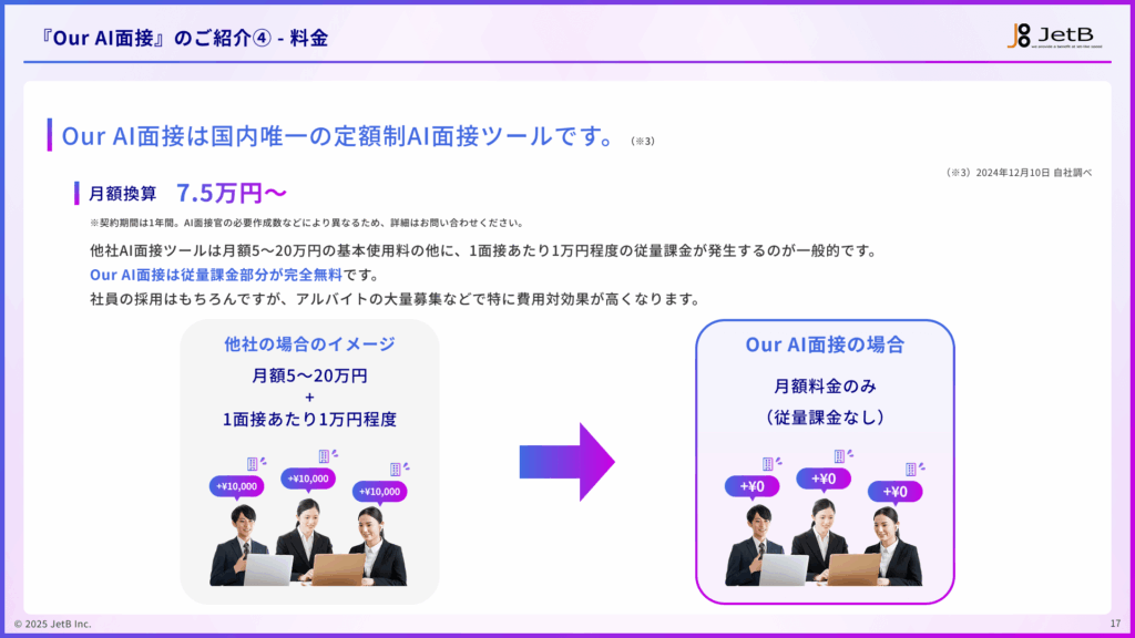 建設業界の企業がAI面接で解決できる採用課題 - 業種別『Our AI面接』活用ガイドのサンプル4