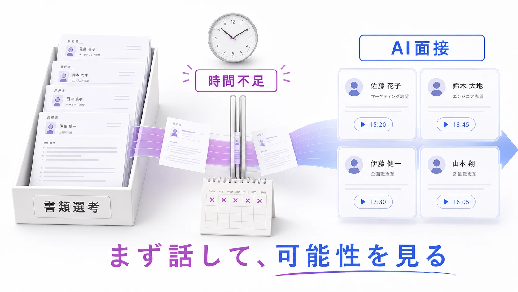 日本の採用は「会わずに落とす」ことを、いつから当たり前にしたのか
