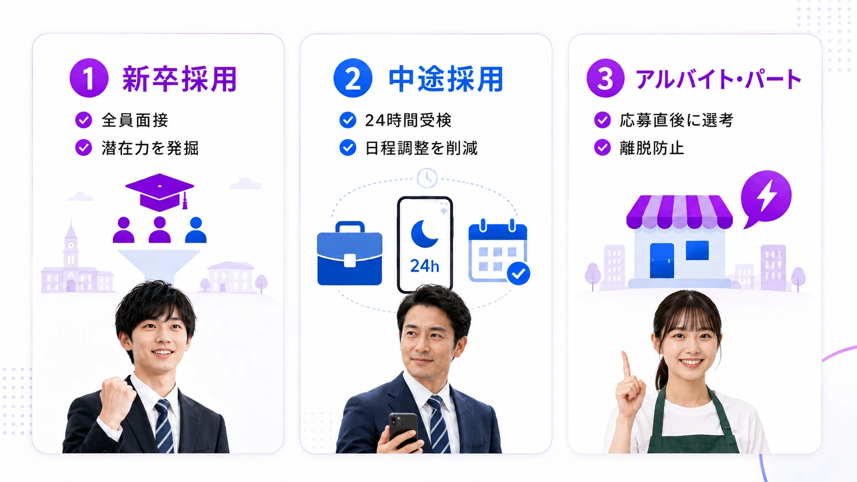 AI面接の活用事例