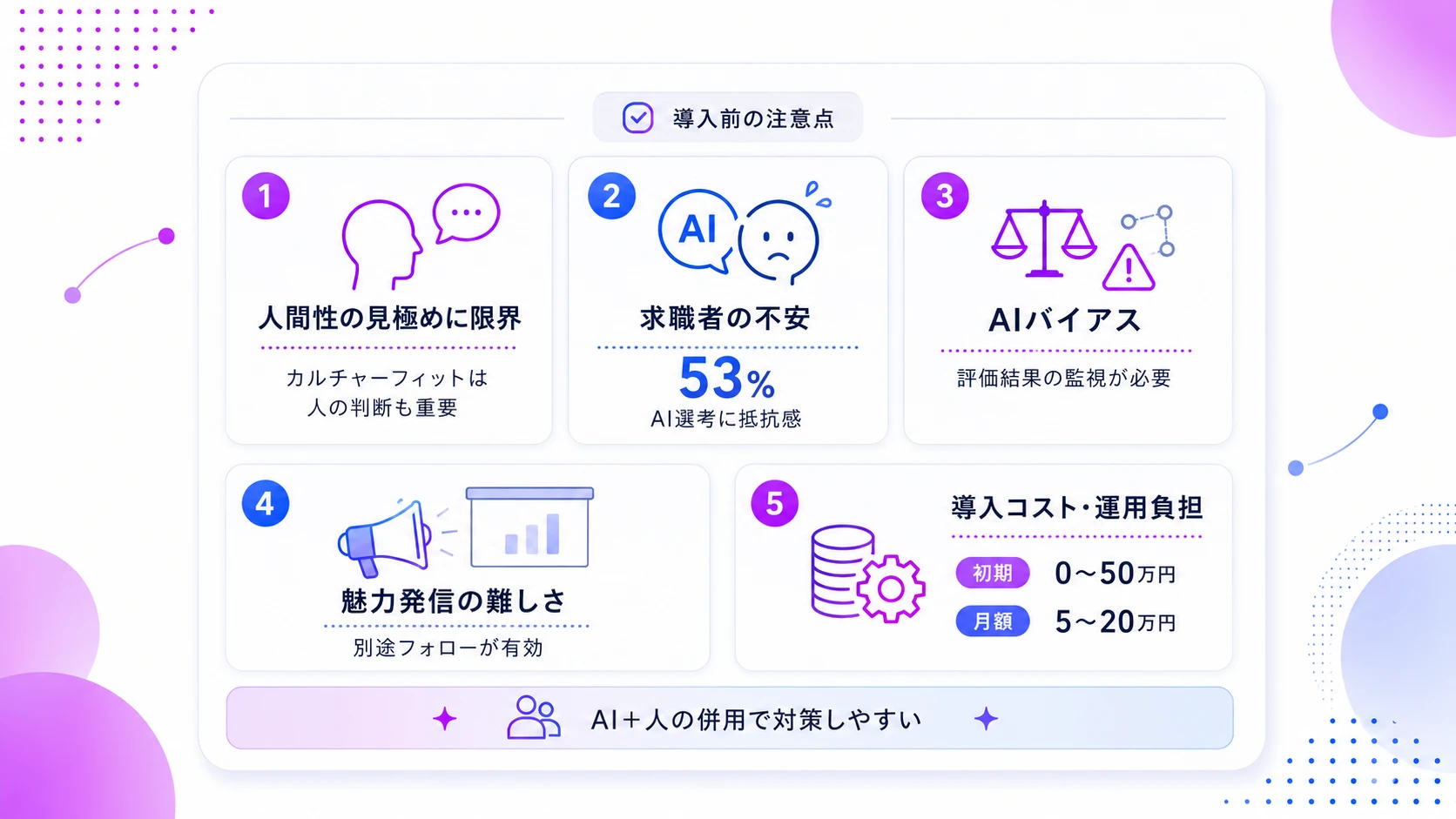 AI面接のデメリット