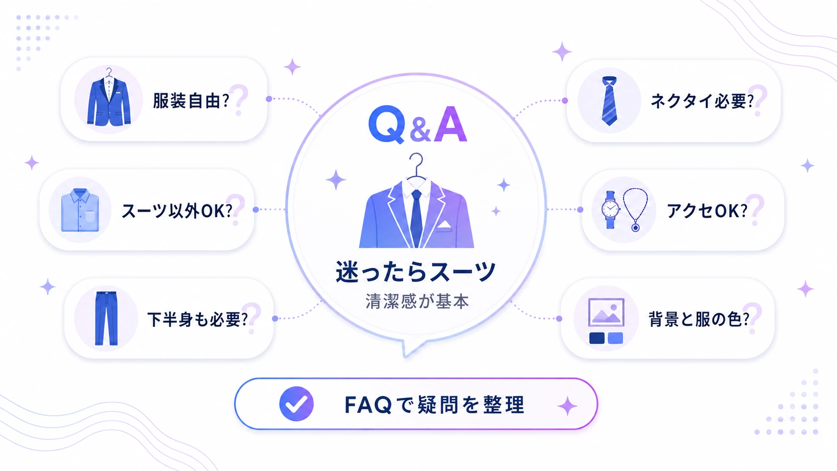AI面接の服装に関するよくある質問（FAQ）