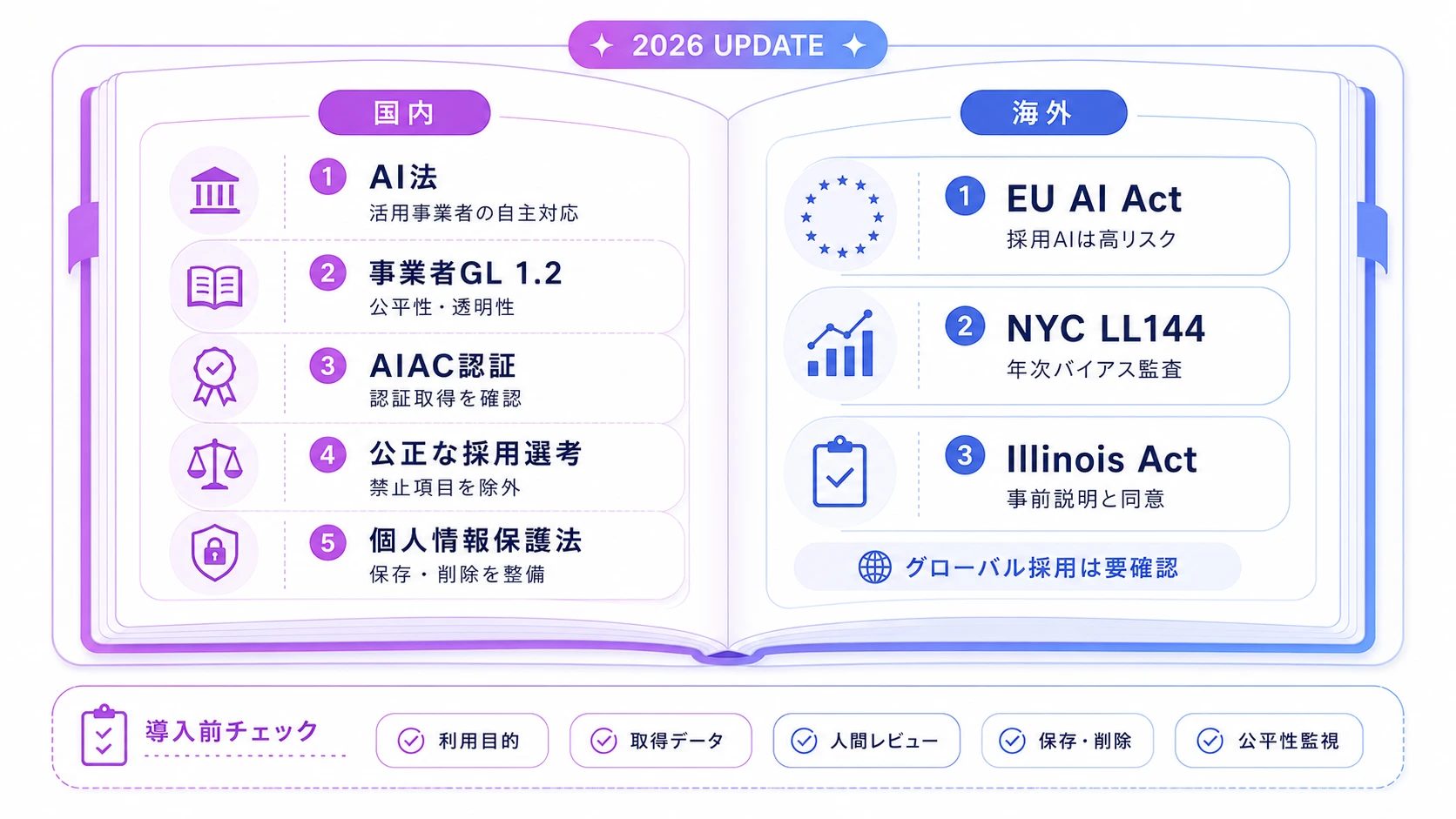 AI面談の法規制・ガイドライン｜2026年の最新動向