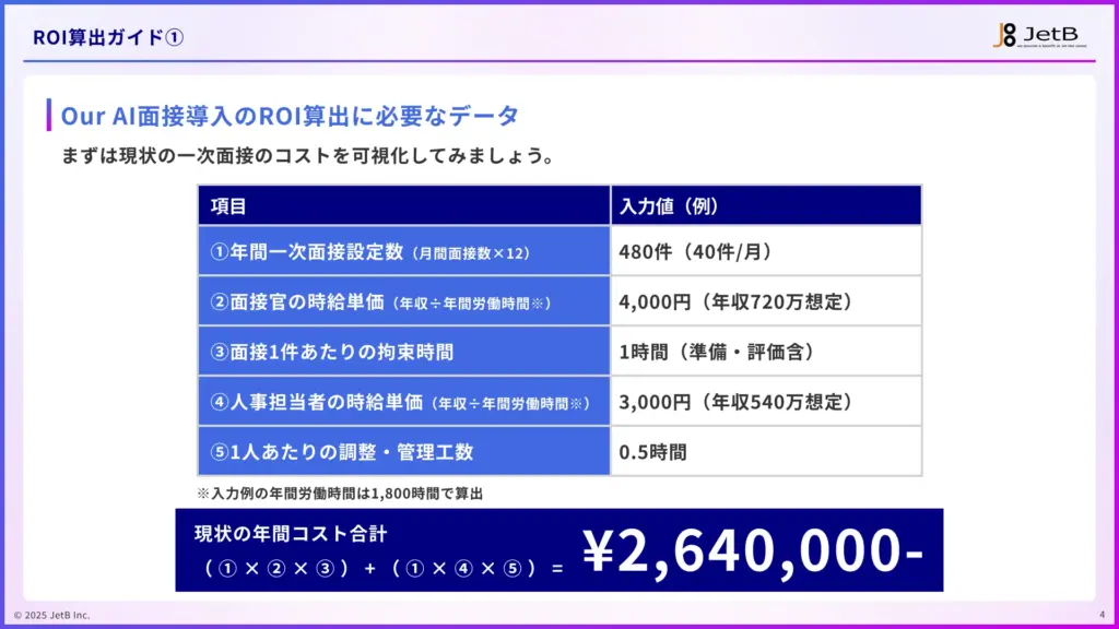 Our AI面接導入時の ROI（投資対効果） 算出ガイドのサンプル3