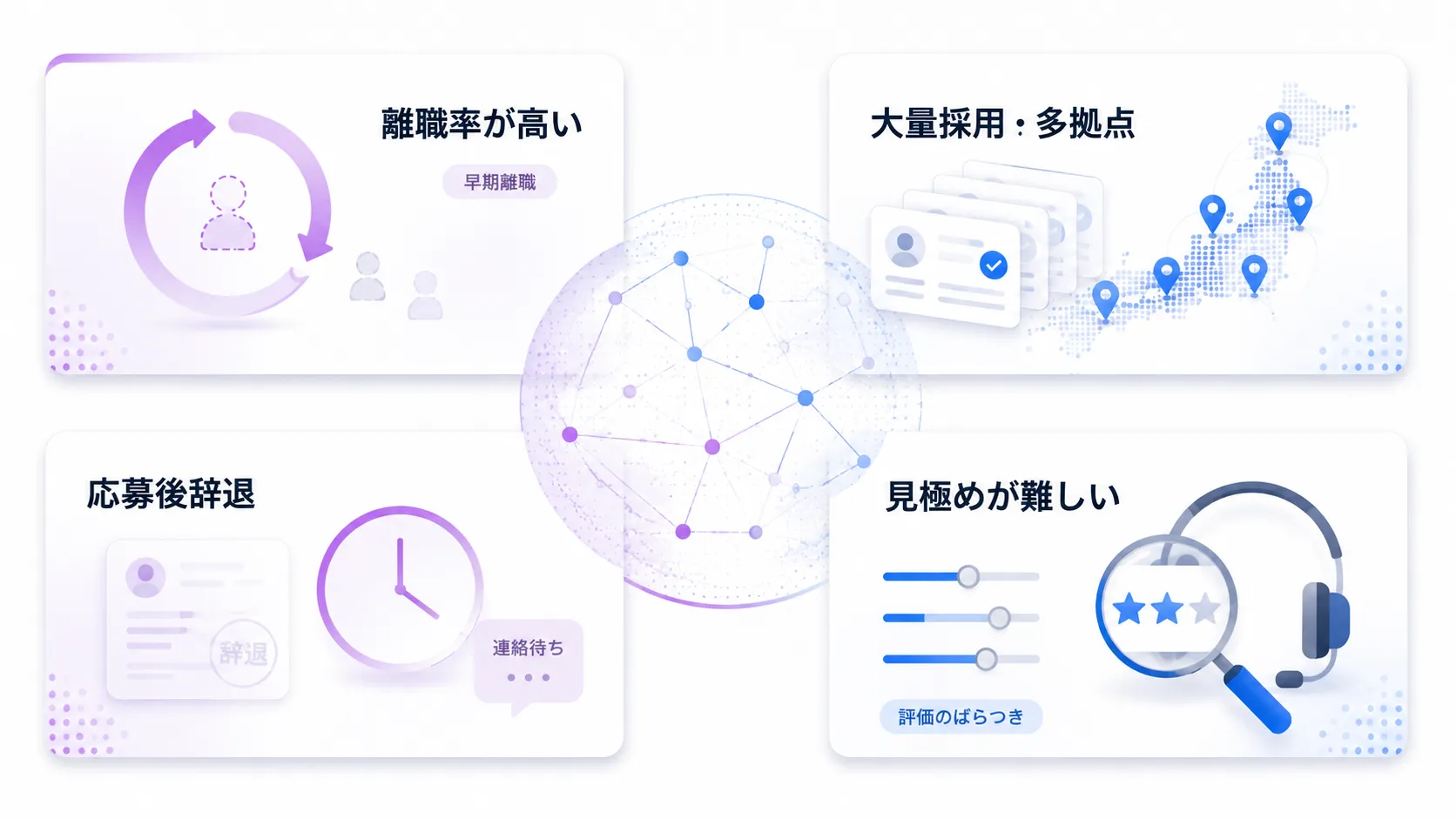 コールセンター採用が抱える課題