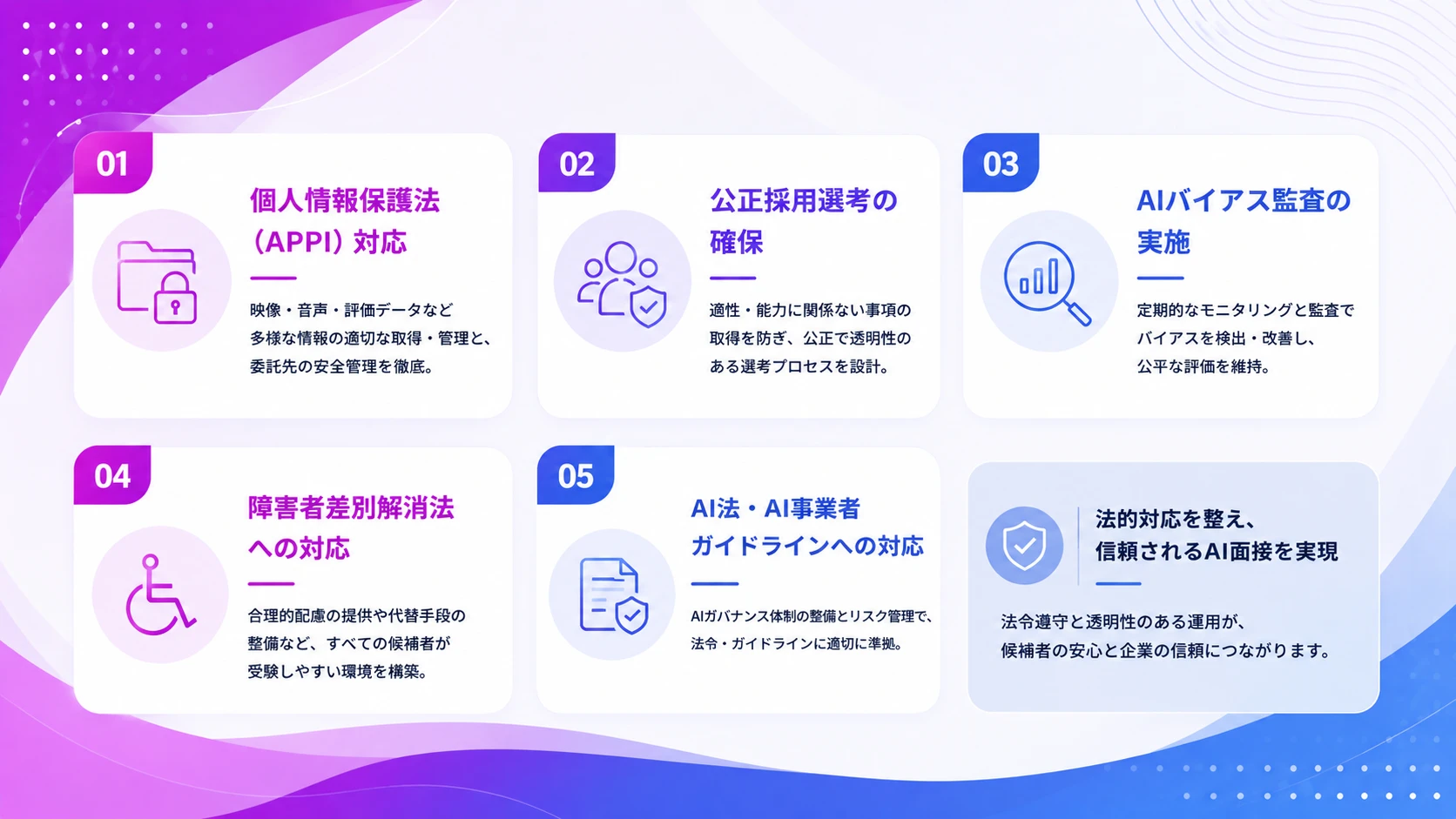 AI面接の法的対応ガイド