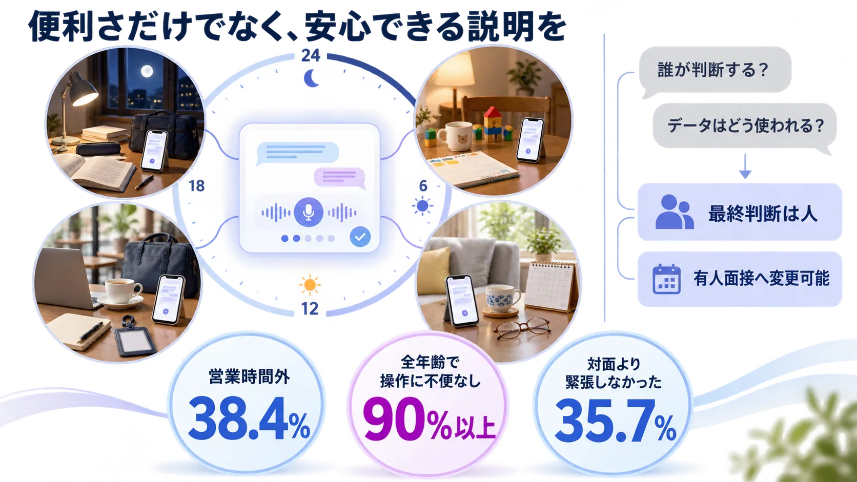 バイト応募者はAI面接をどう受けているのか