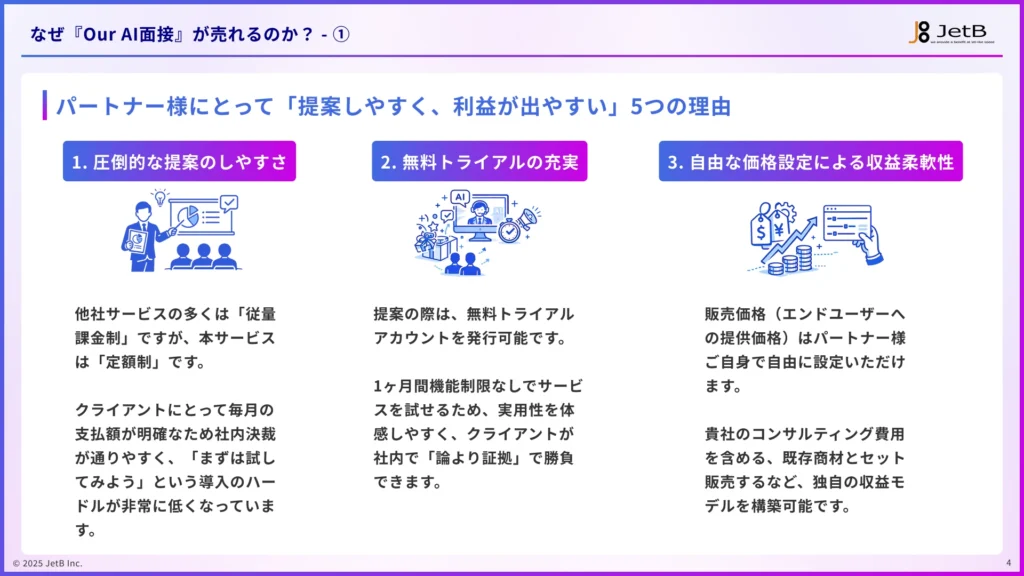 Our AI面接リセールパートナープログラム（販売代理店制度）概要資料のサンプル3