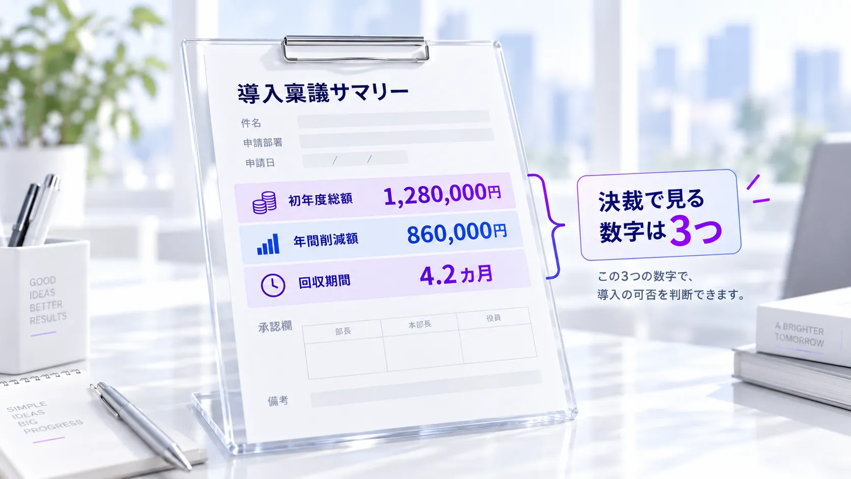 AI面接の費用を稟議に出すときの3つの数字